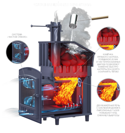 Гроза Ураган 24 (М) 2022 г