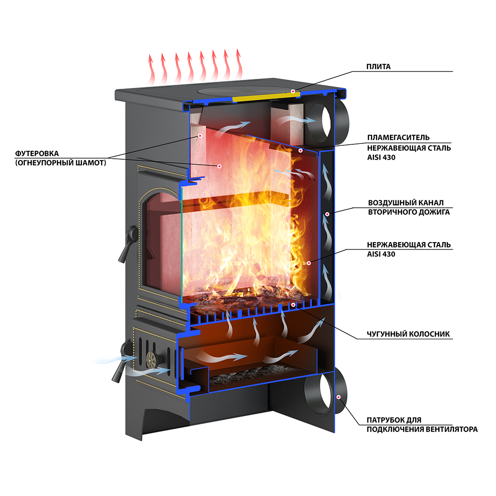 Печь-Камин ВЕЗУВИЙ ПК-01 (270) с плитой и т/о беж. 9 кВт (150 м3) Ø 115 мм