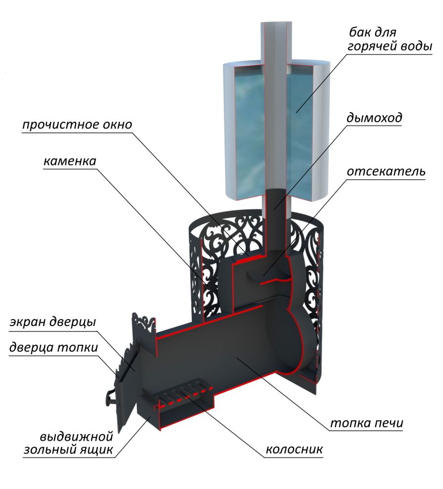печь Диадема (8мм)