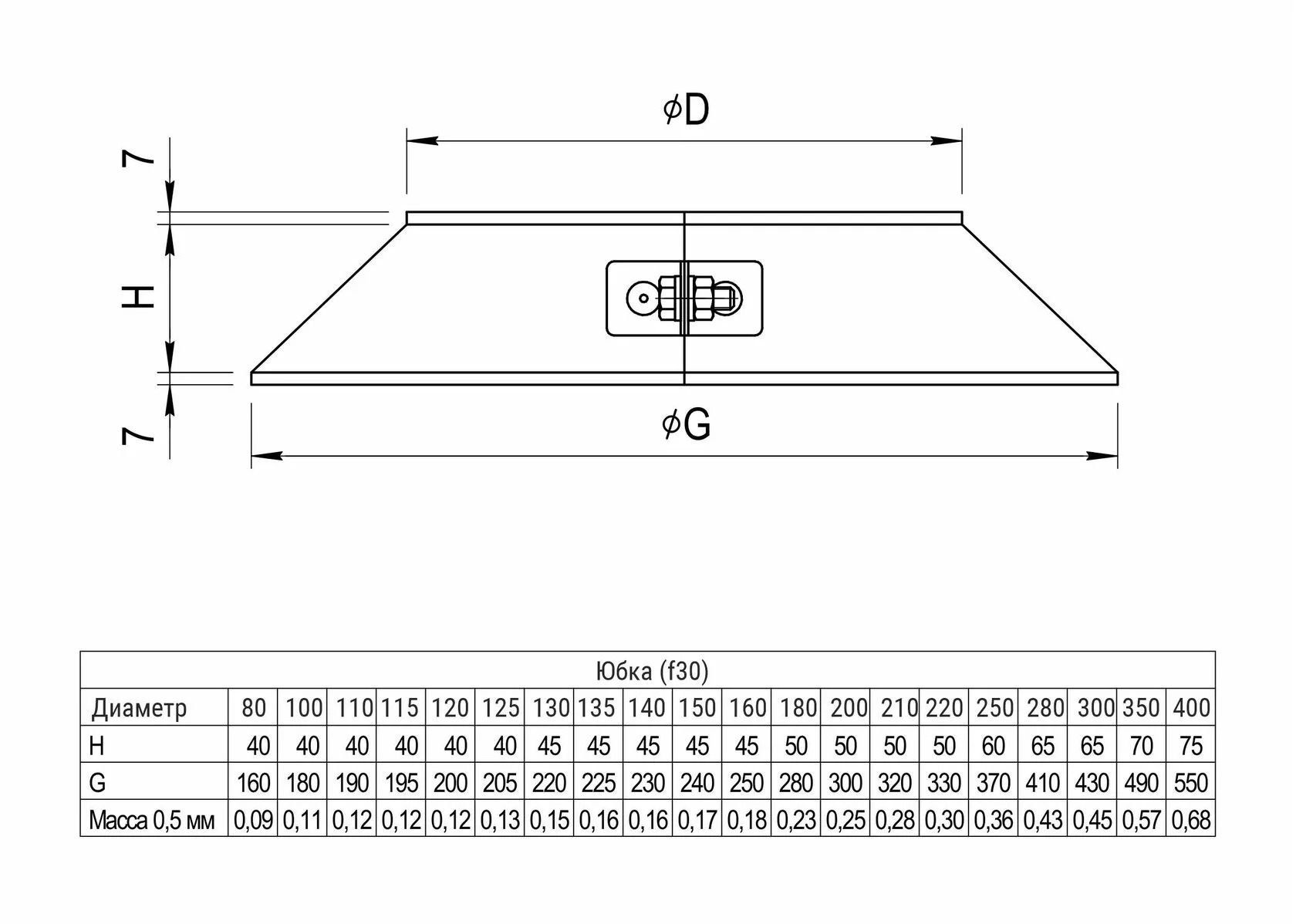 Юбка (430/0,5) Ф140