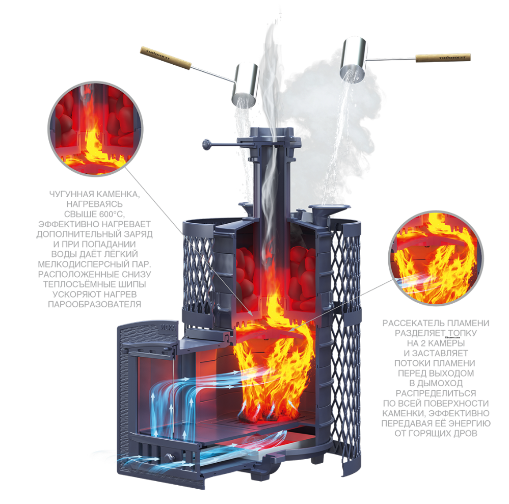 ИСКАНДЕР ЗК 25 (М) Ураган