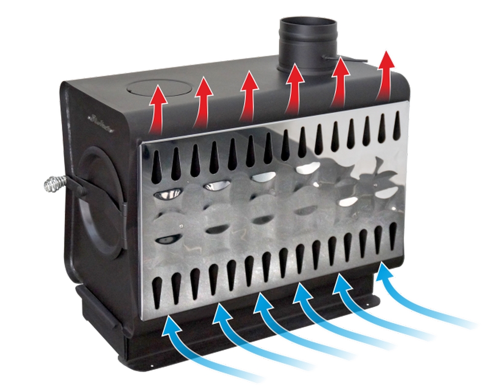 ЕРМАК Садовая 100-ОВ