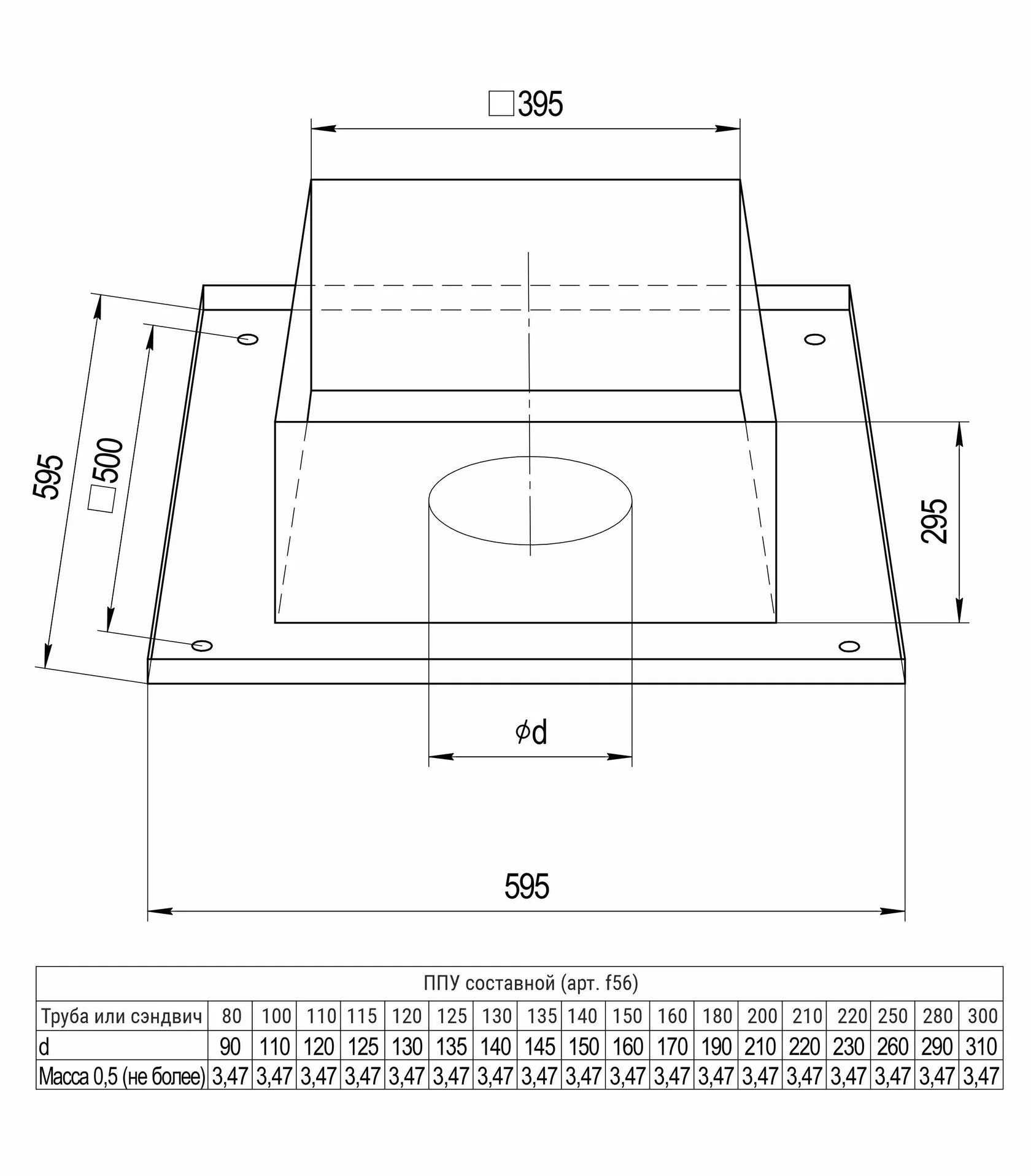 ППУ составной (430/0,5 мм) max t=200° C Ф120