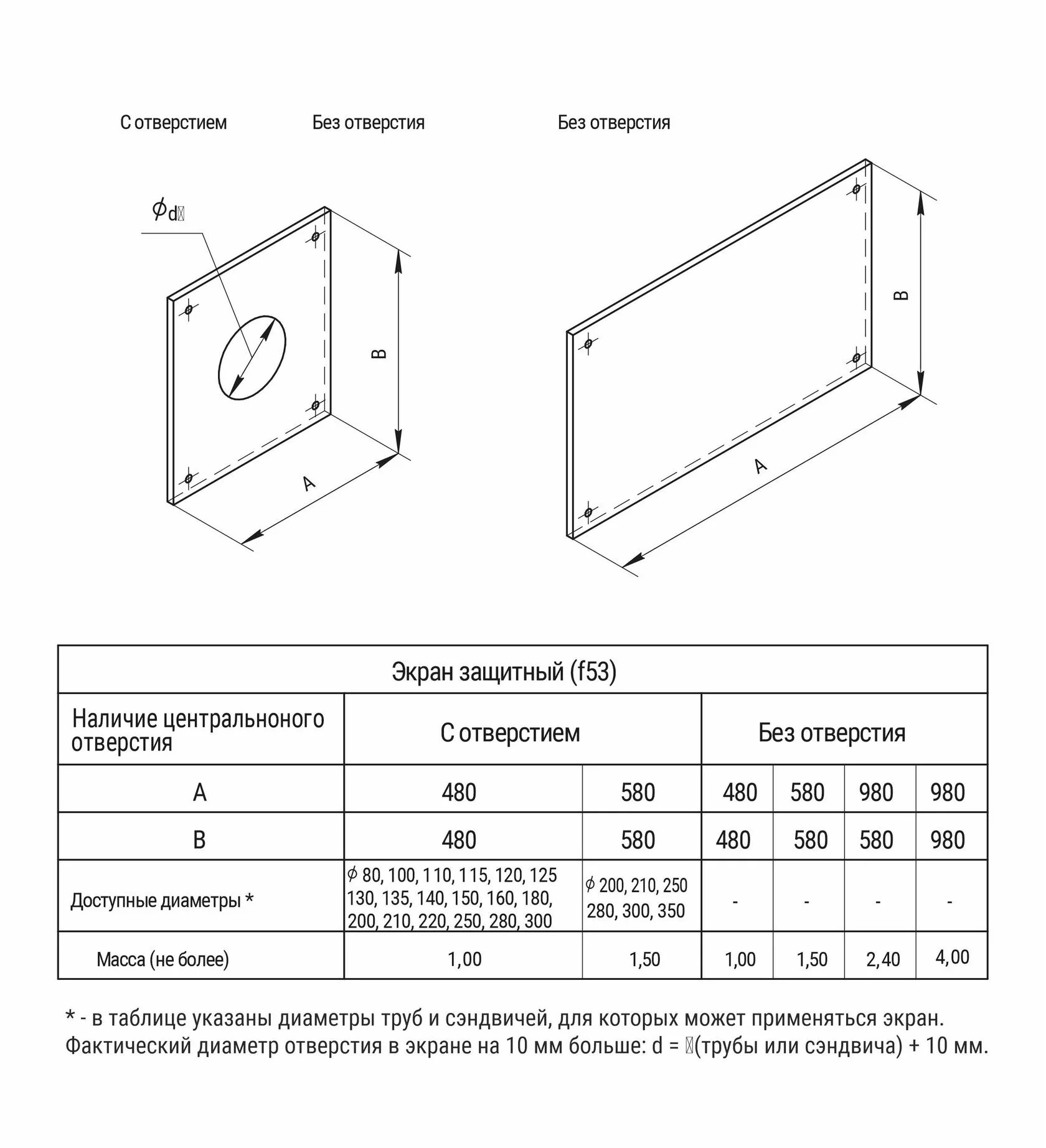 Экран защитный (430/0,5мм) 1000*1000