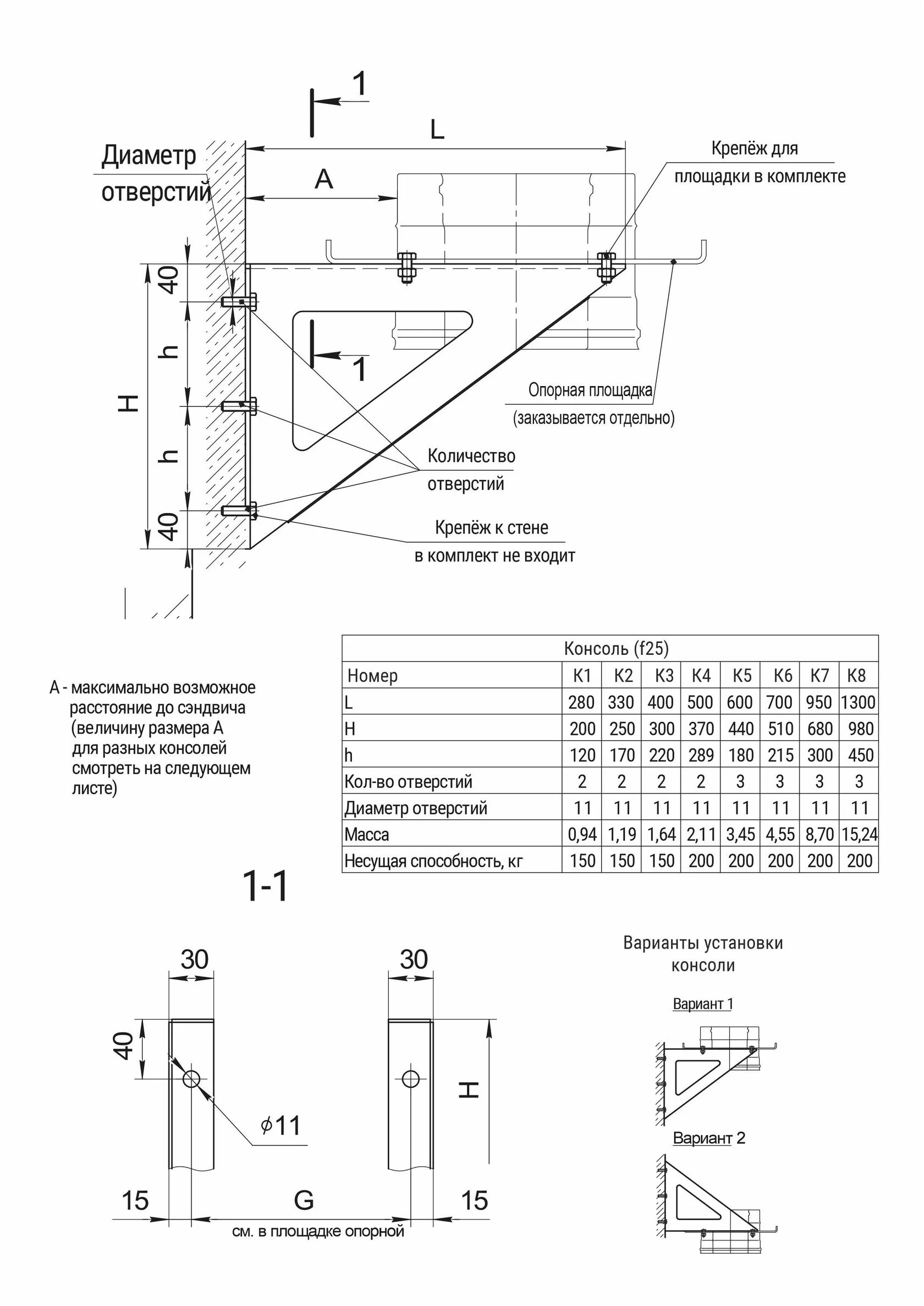 Консоль К3 (430/2 шт) L-400 (1,5 мм)