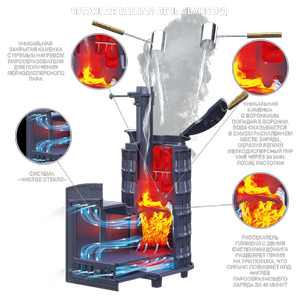 AVANGARD ЗК 25 (М) Ураган в сетке Тюльпан