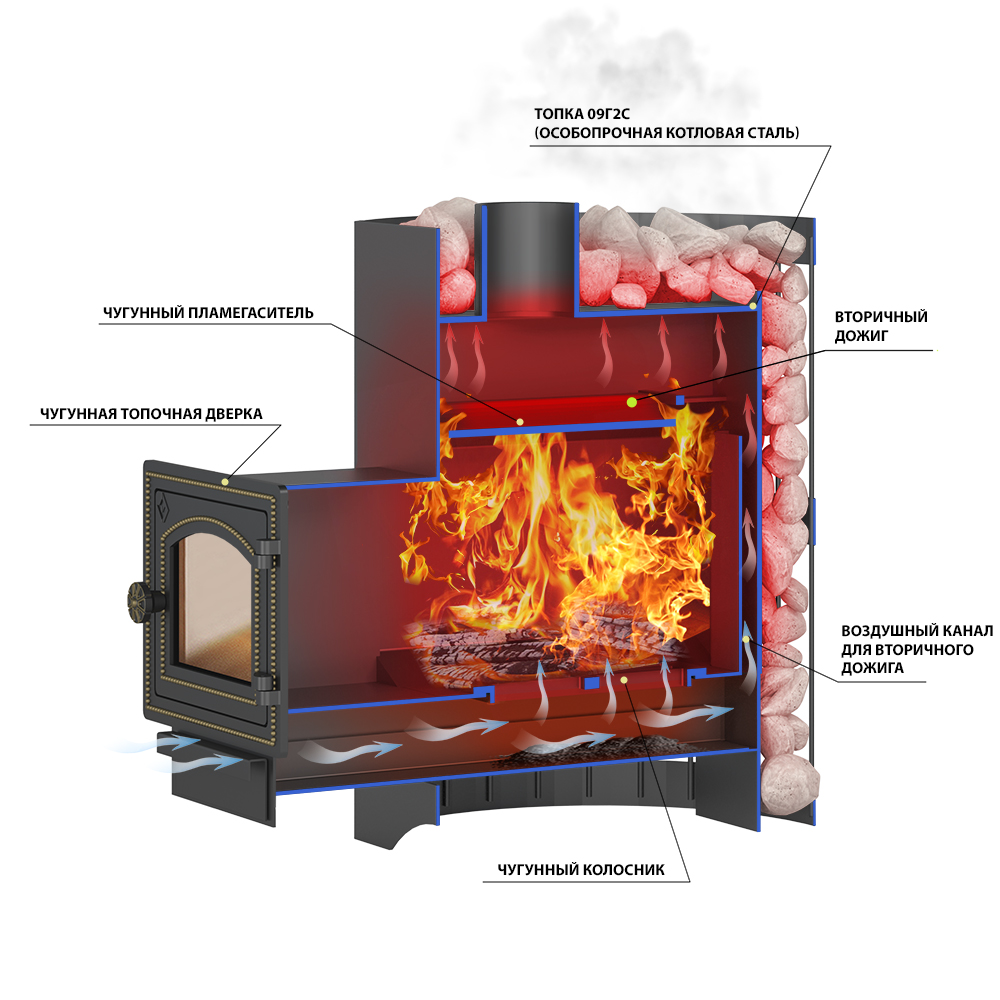 ВЕЗУВИЙ Скиф Стандарт 16 (ДТ-3)
