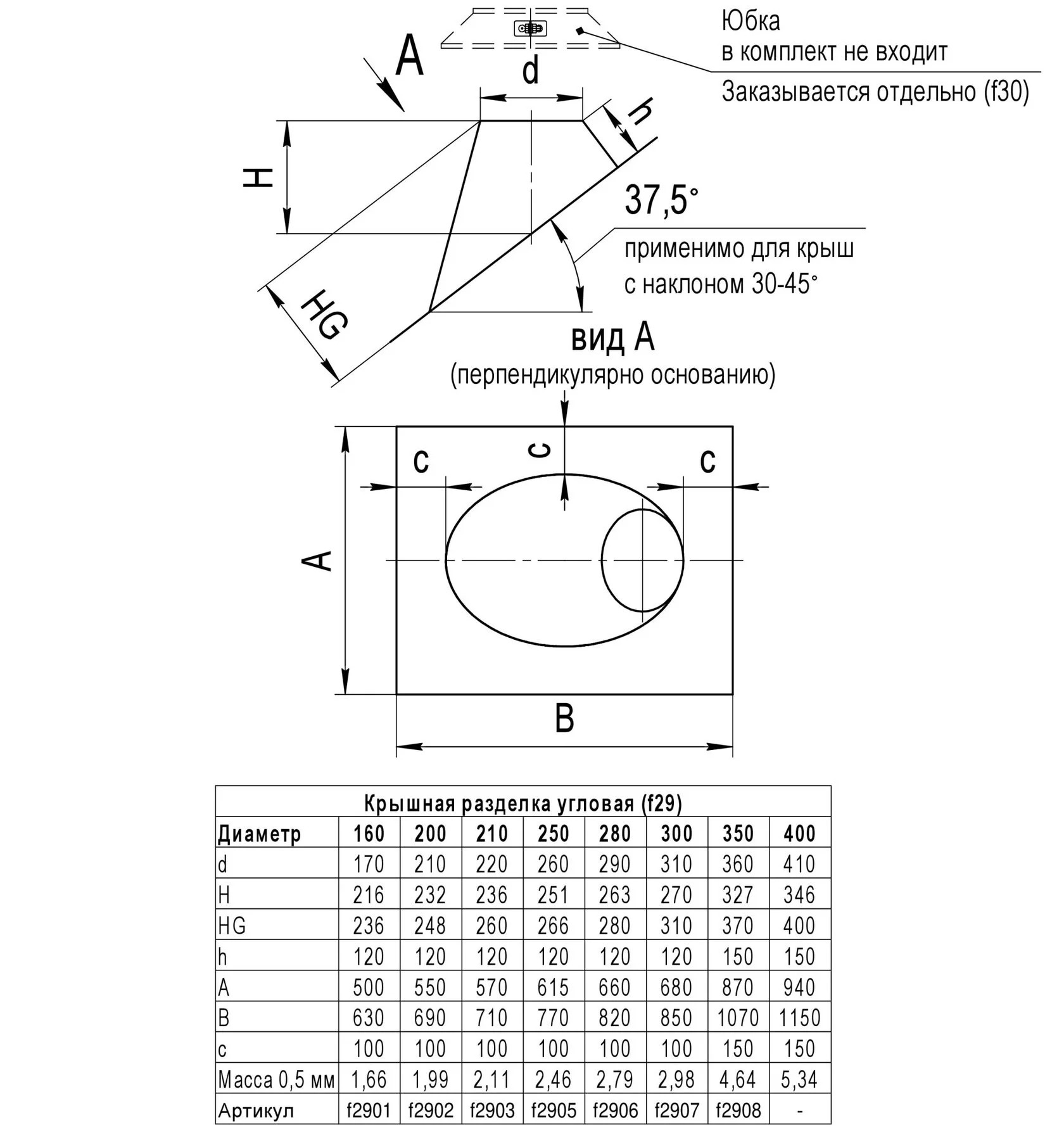 Крышная разделка угловая (430/0,5) Ф250