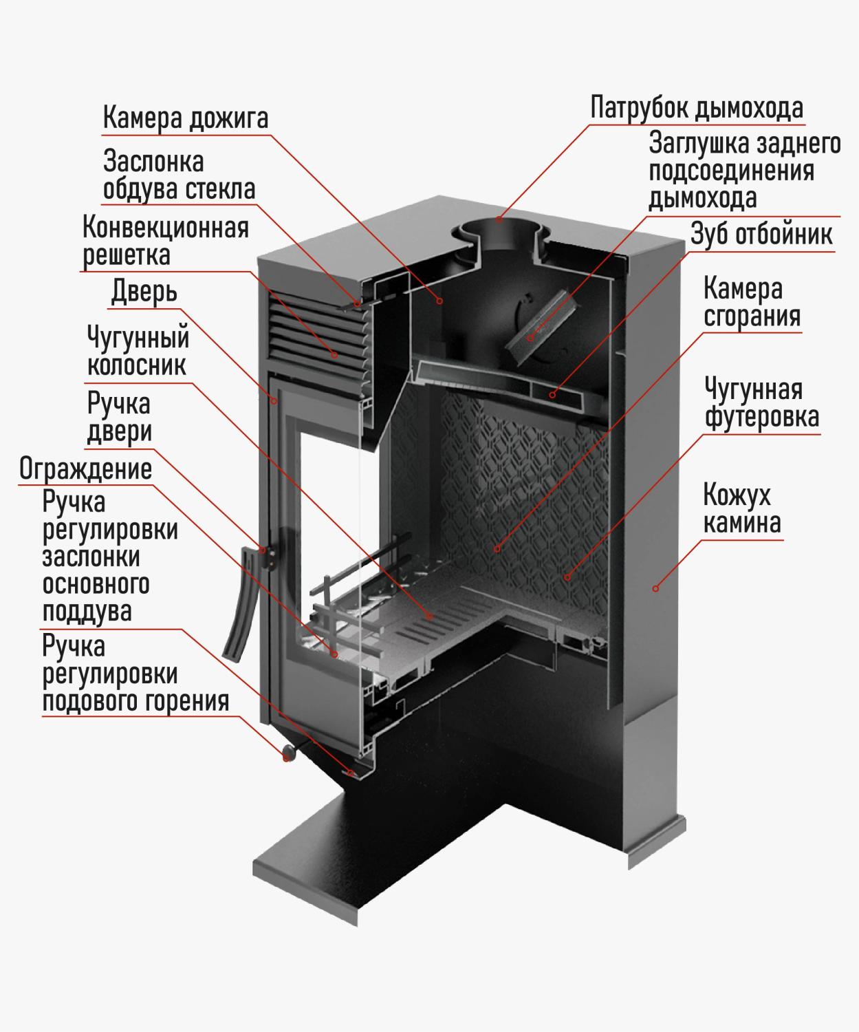 Печь-Камин Hors-6