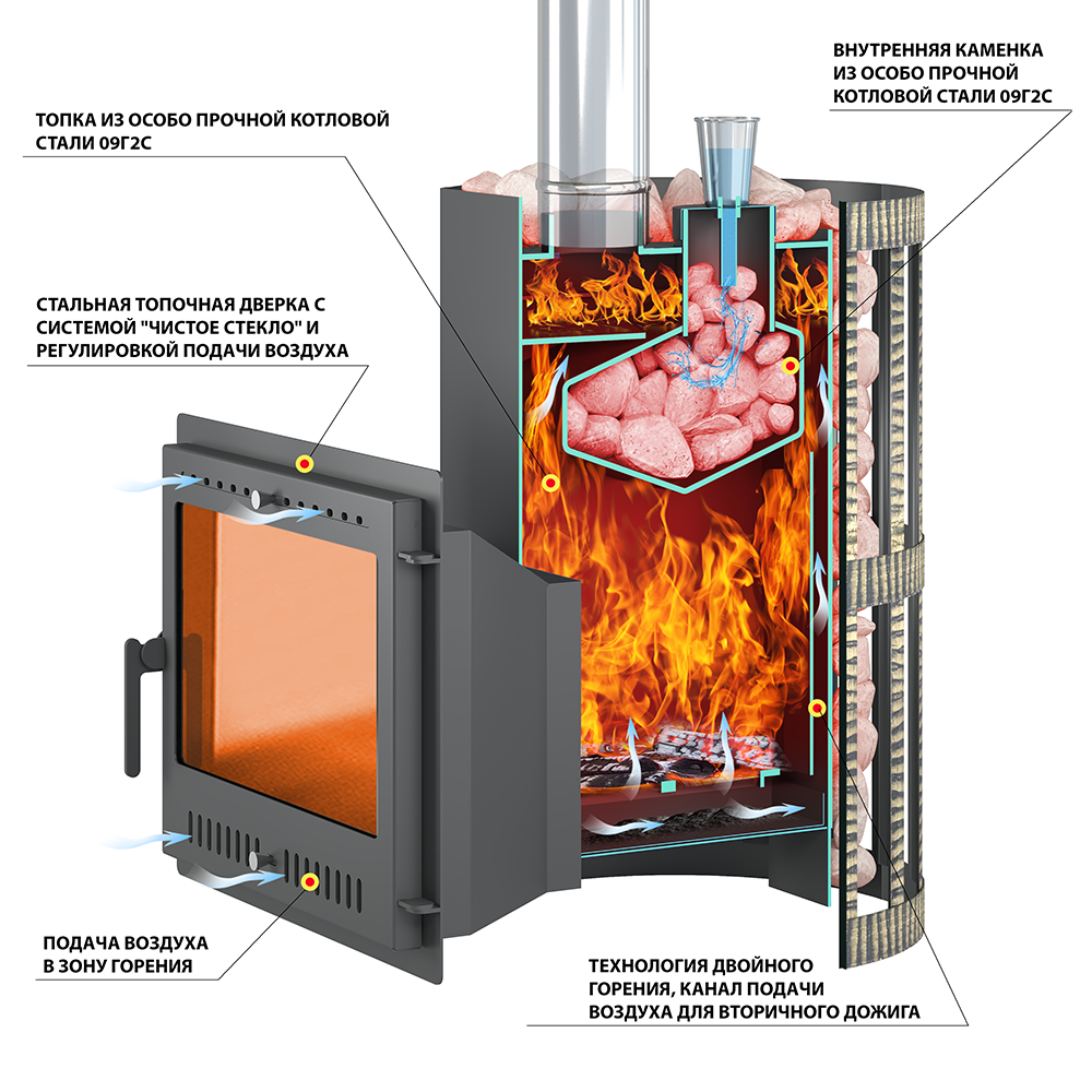 ВЕЗУВИЙ Скиф П/Г Стандарт (ДТ-4С)
