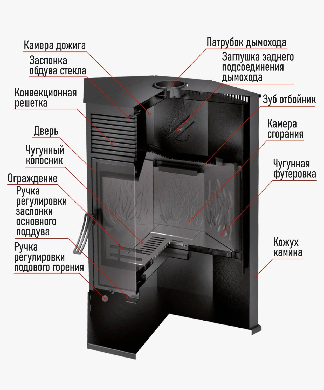 Печь-Камин Hors-10