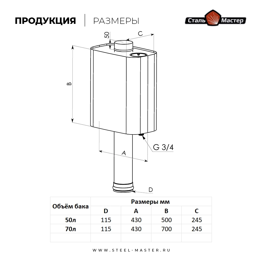Сталь мастер бак 50л овальный 0,8м