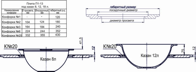П1-13 Плита печная RL11